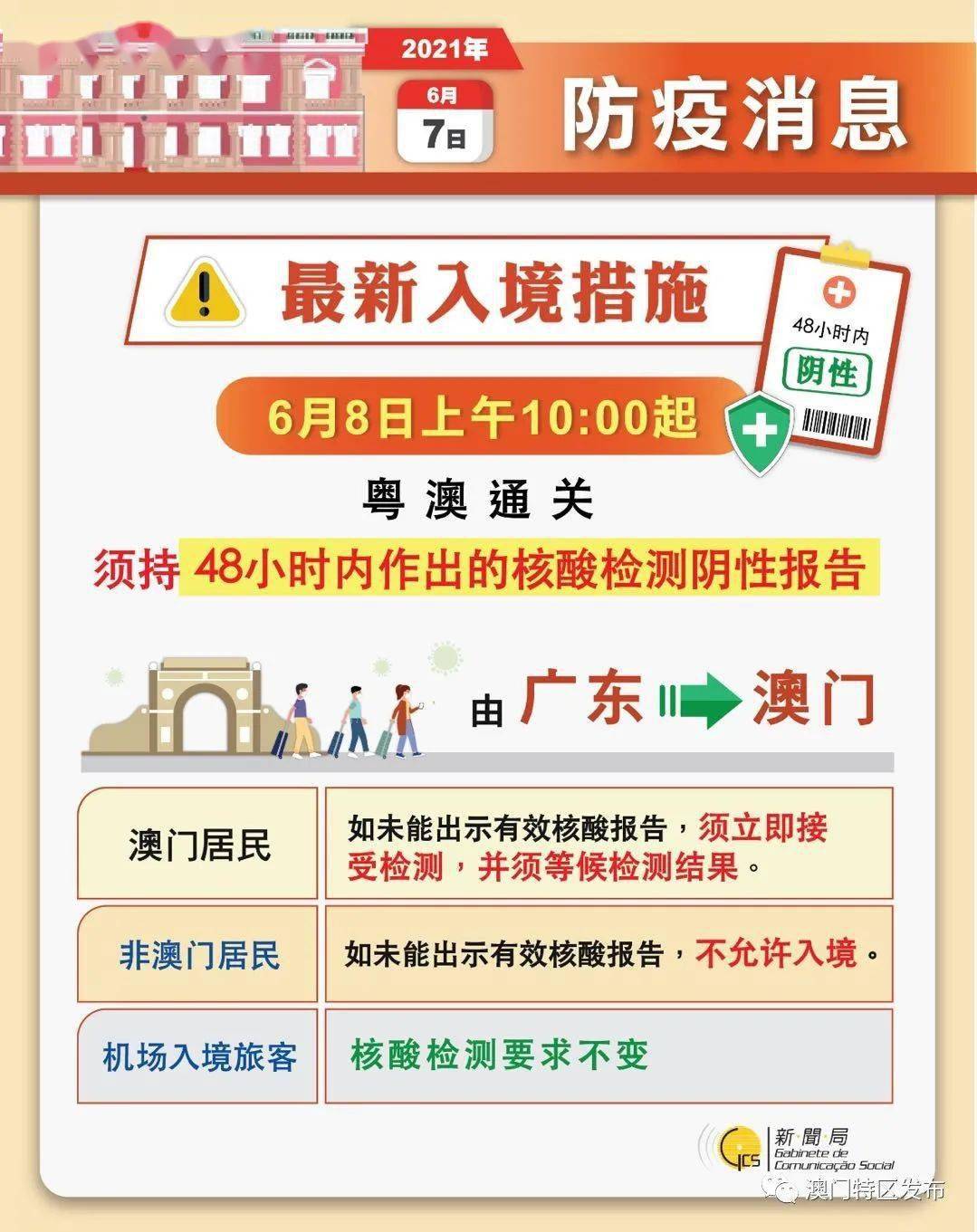 澳门资料大全,互动性策略设计_更换版82.458