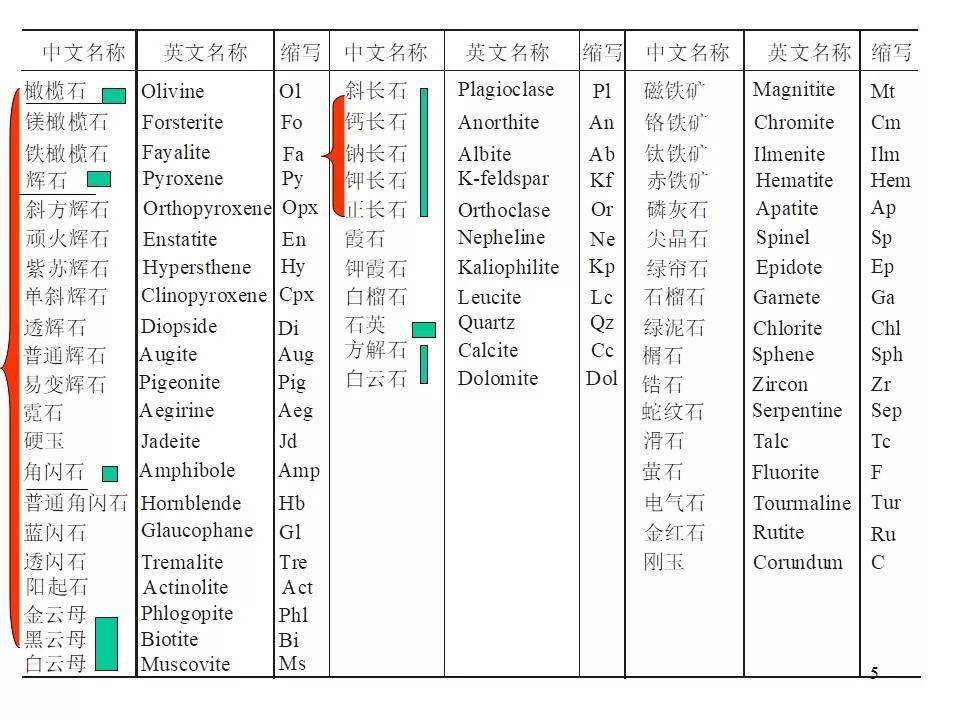 2024溪门正版资料免费大全,持续改进策略_中级版80.384
