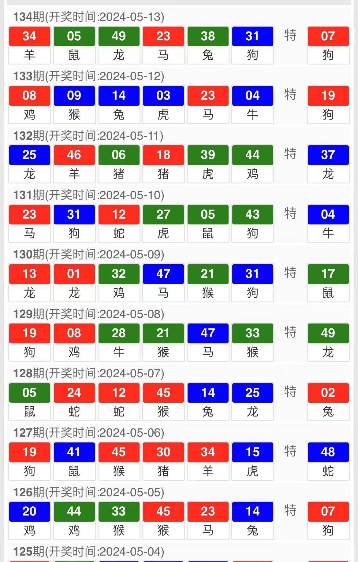 一肖一码特码开奖结果,灵活执行方案_传递版60.646