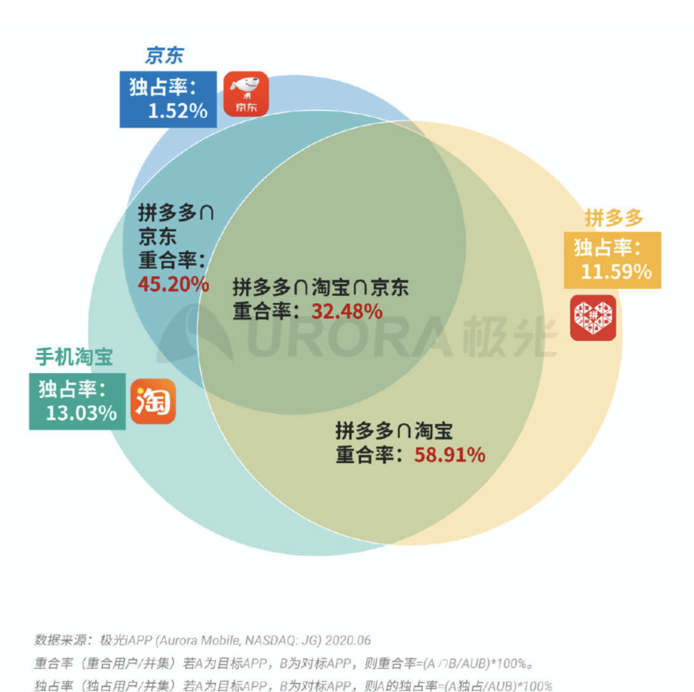 新奥门管家婆免费大全,科学数据解读分析_装饰版83.610