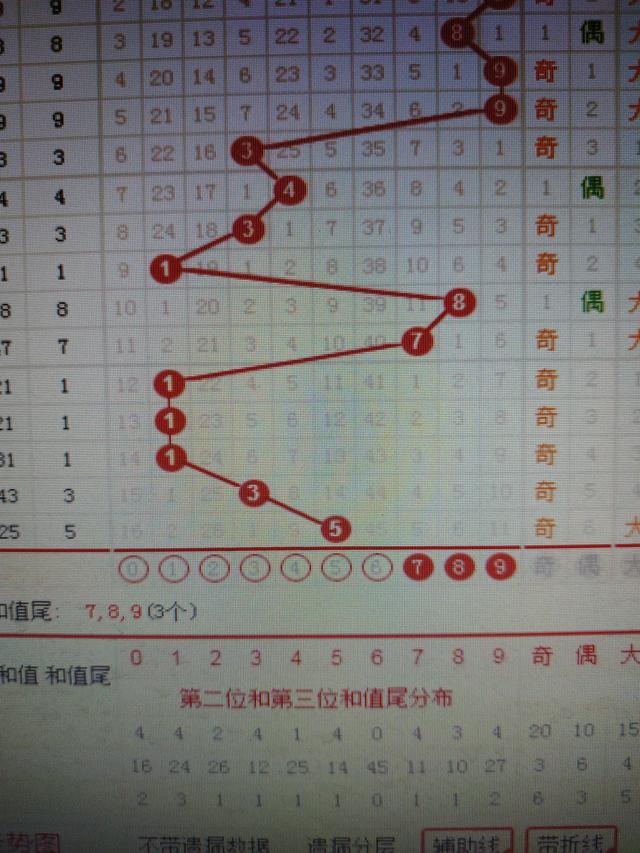 二四六香港资料期期准一,解答配置方案_精致生活版8.751