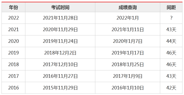 2024年新奥开奖结果查询,策略调整改进_随身版29.337