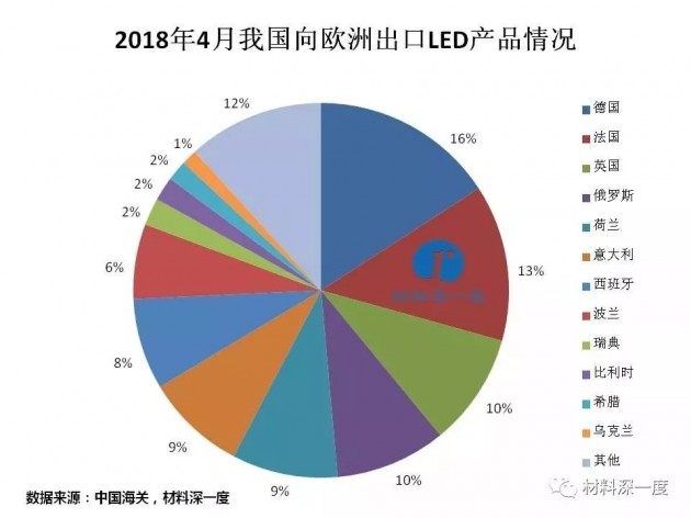 第1478页