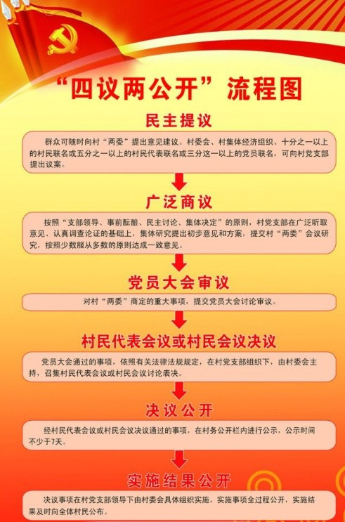 澳门管家婆一码一中资料100,仿真方案实施_随意版30.870