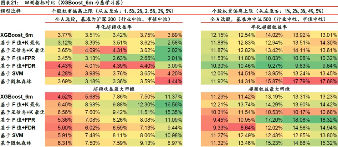 第1475页