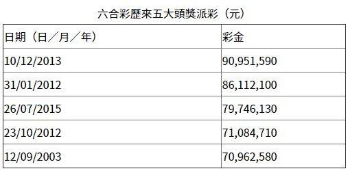第1474页