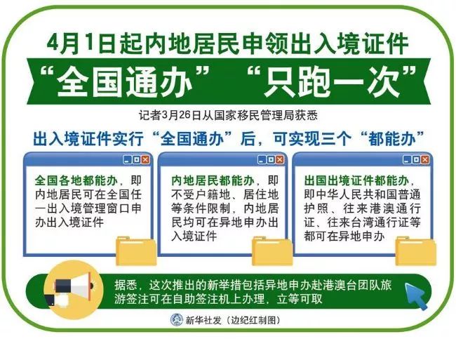 新澳门一码一肖一特一中准选,快速问题处理_安全版86.213
