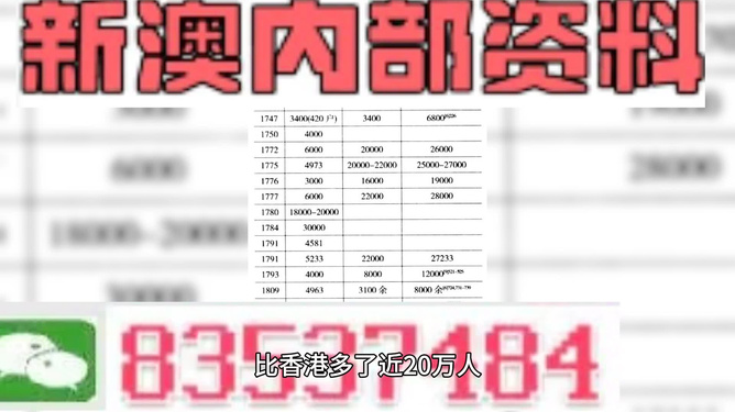 新澳门红姐论坛精准网,专业数据点明方法_先锋科技44.144