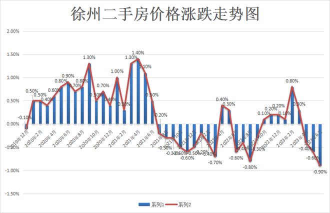 第1468页