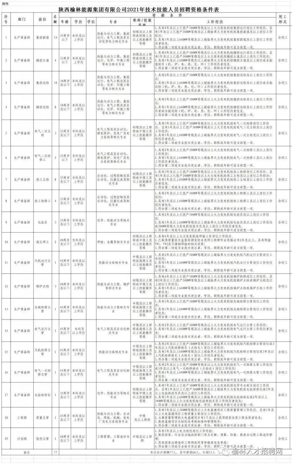 东莞东城手袋厂最新招聘启事，寻找优秀人才加入我们的行列！