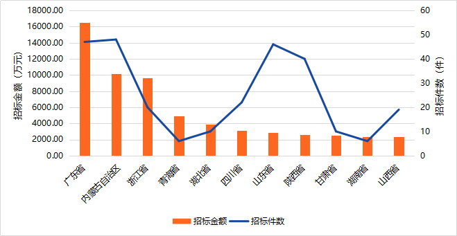濠江论坛澳门资料查询,精细化实施分析_精致生活版10.952