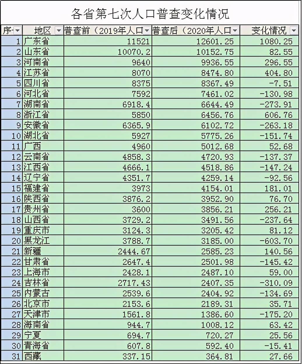 7777788888一肖一吗,专业地调查详解_游戏版2.494