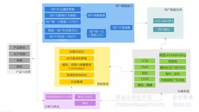 新澳精准资料免费提供网站有哪些,快速产出解决方案_生态版89.274