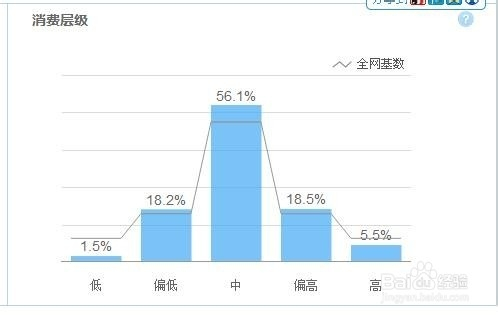 澳门彩历史开奖结果走势图,方案优化实施_仿真版81.313