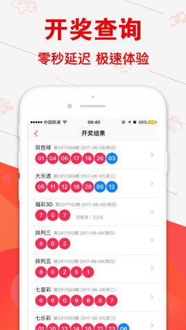 香港四肖必中特期期准,快速处理计划_娱乐版51.528