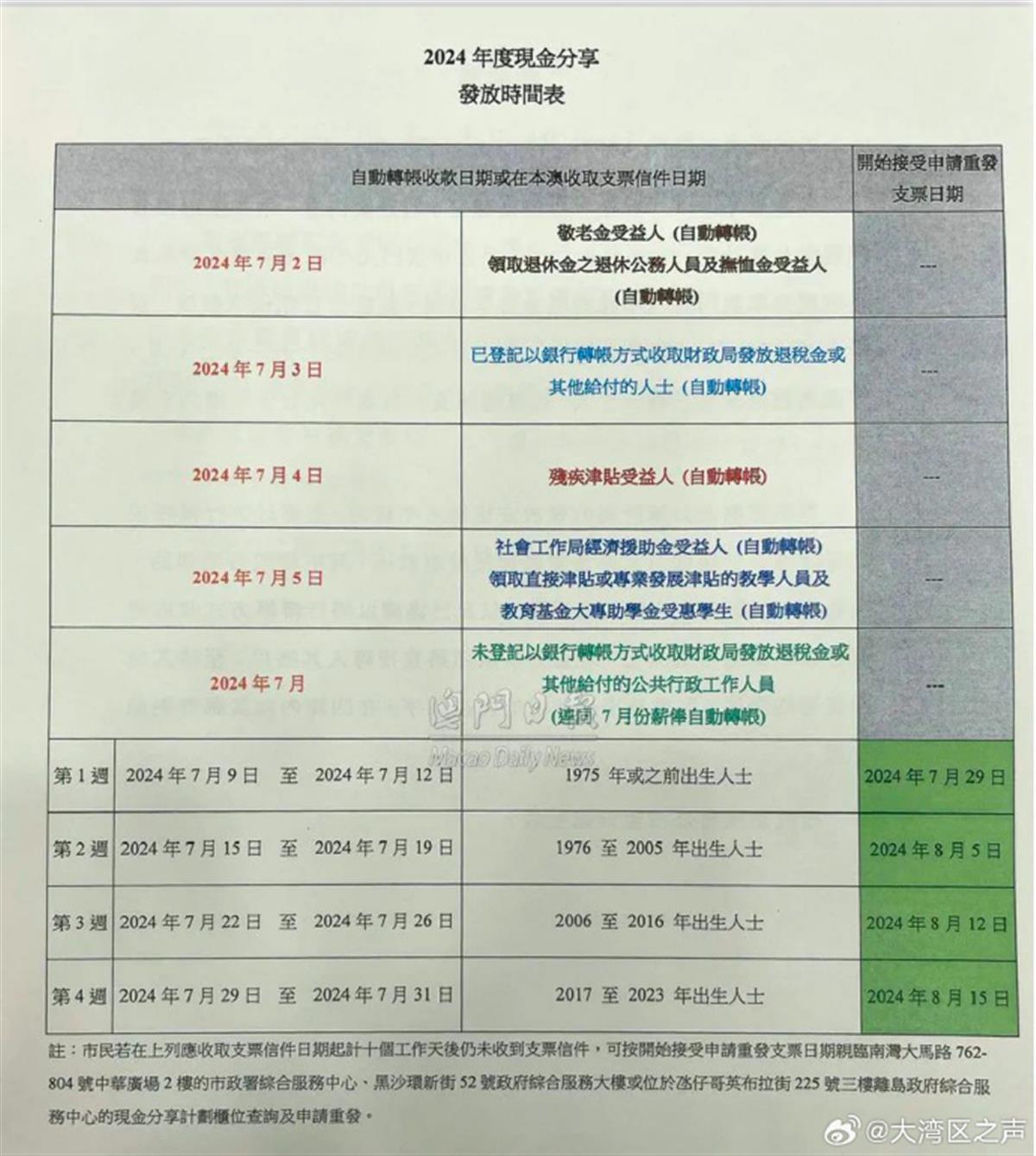 澳门六开奖结果2024开奖查询,高效计划实施_多元文化版41.976