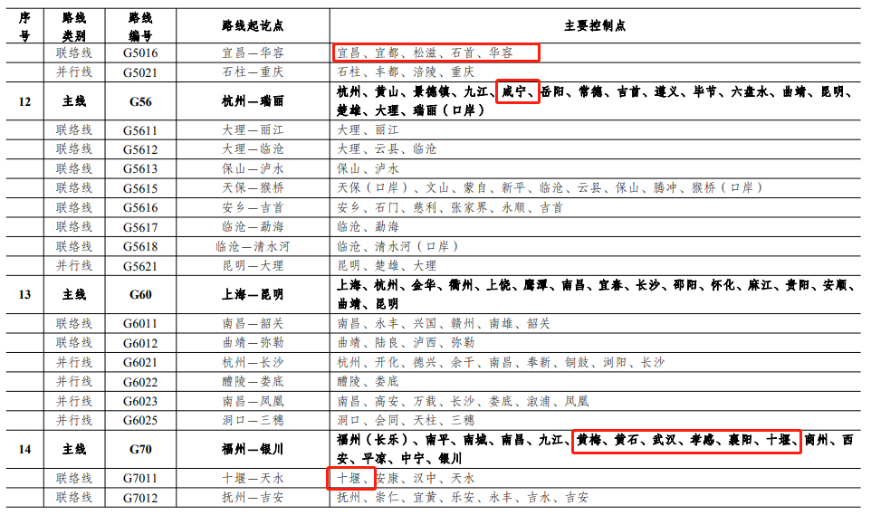 第1438页