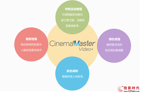 第1435页