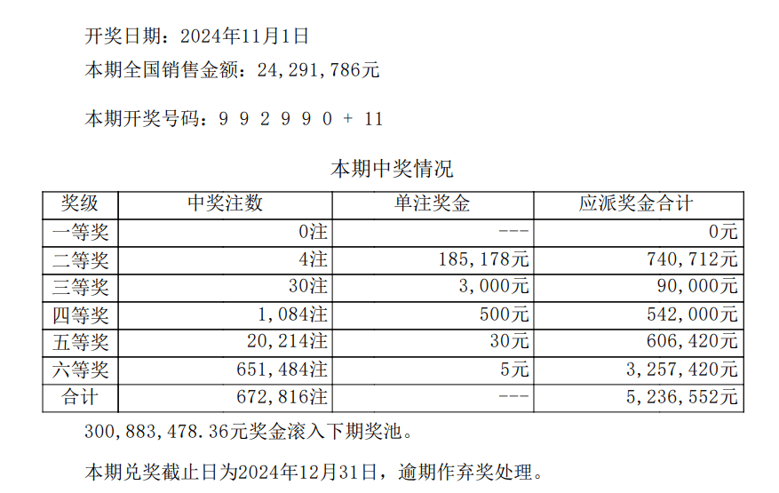 第1428页