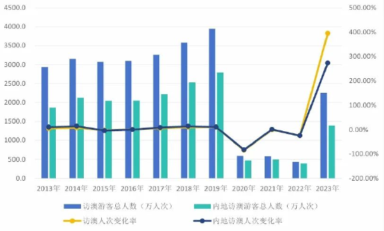 第1426页