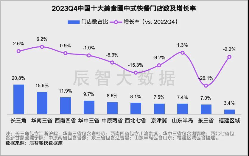 第1421页
