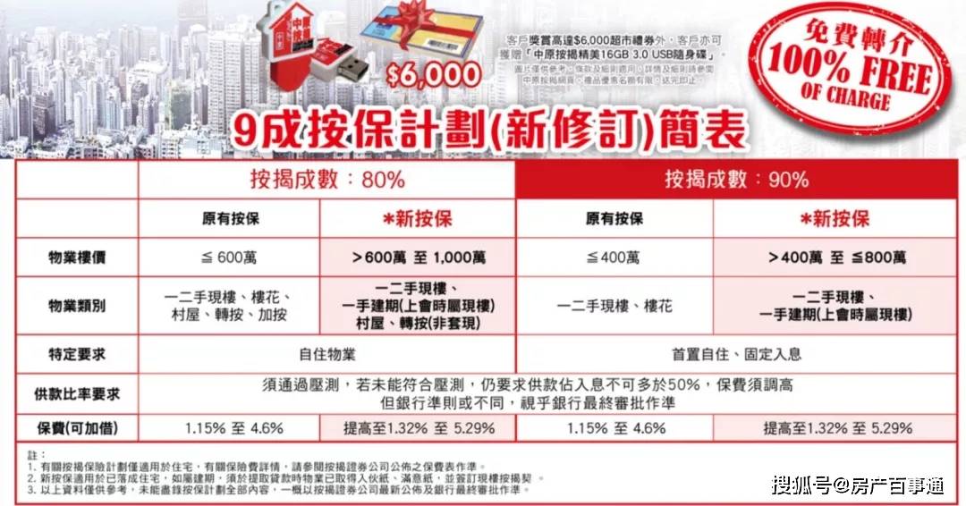 第1420页