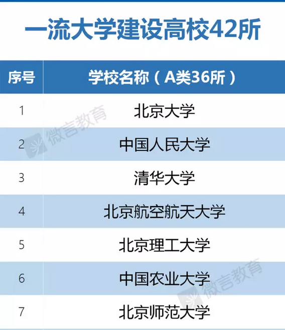第1419页