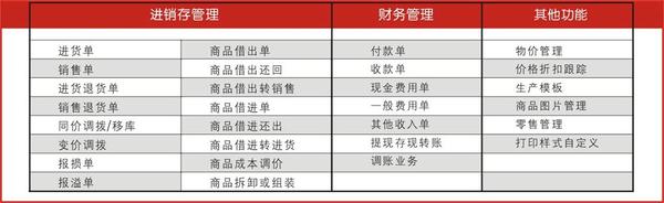 第1417页