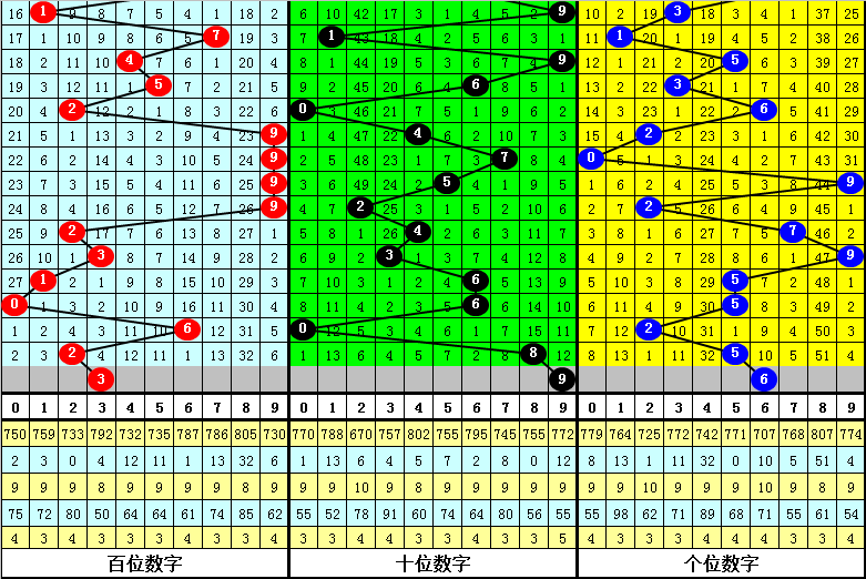 一肖中特期期准精选资料,方案优化实施_紧凑版10.748