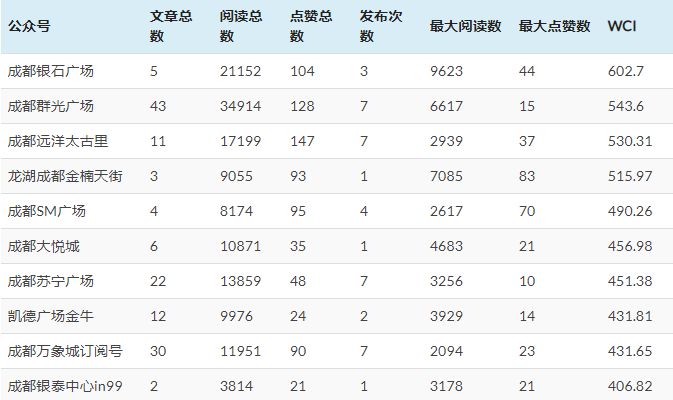 第1414页