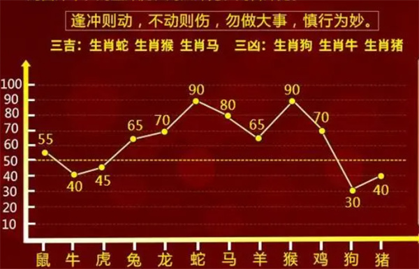 第1409页