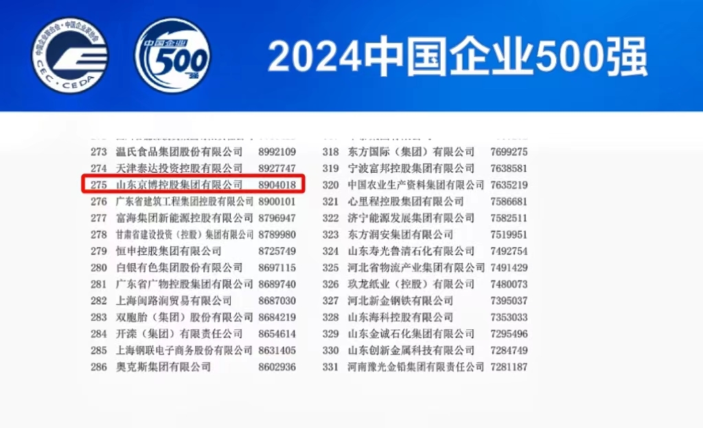 第1405页