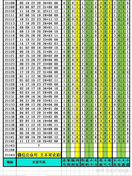 新澳门开奖结果+开奖记录表查询,精准数据评估_深度版56.918