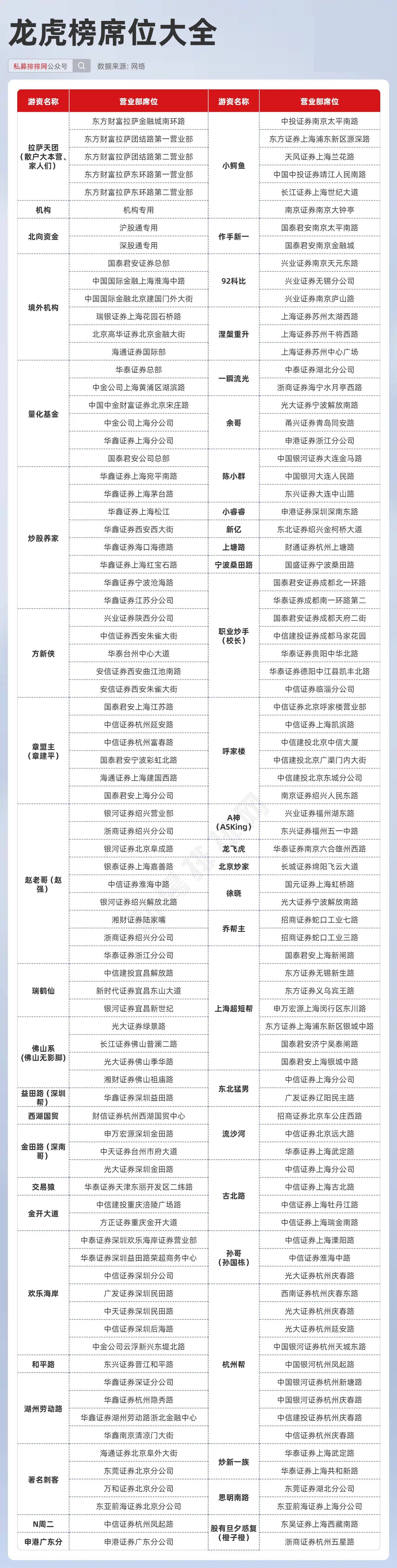 第1387页