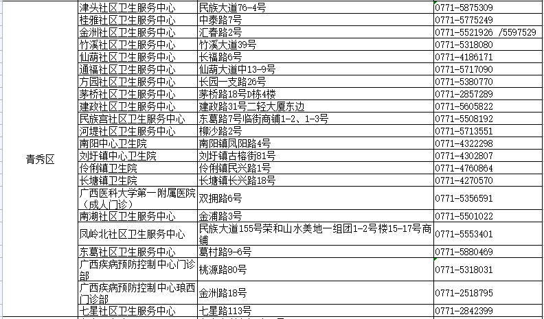第1381页