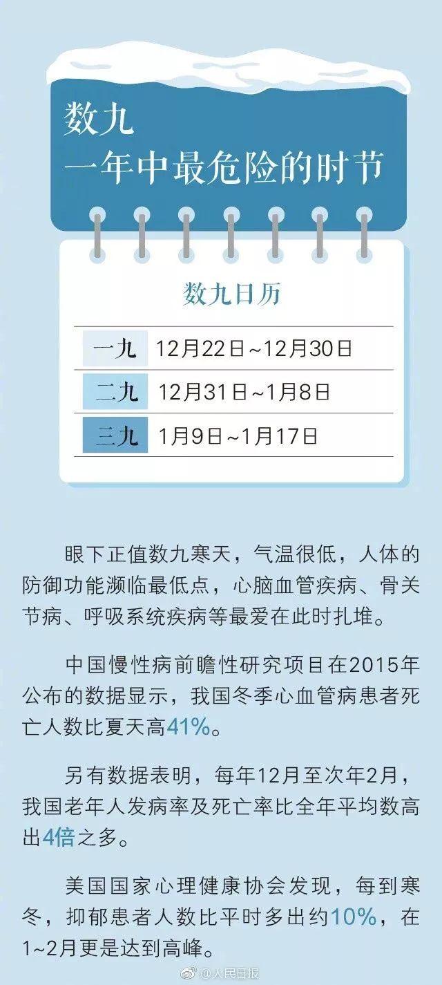 第1280页