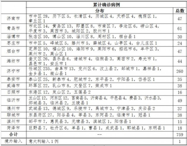 第1242页