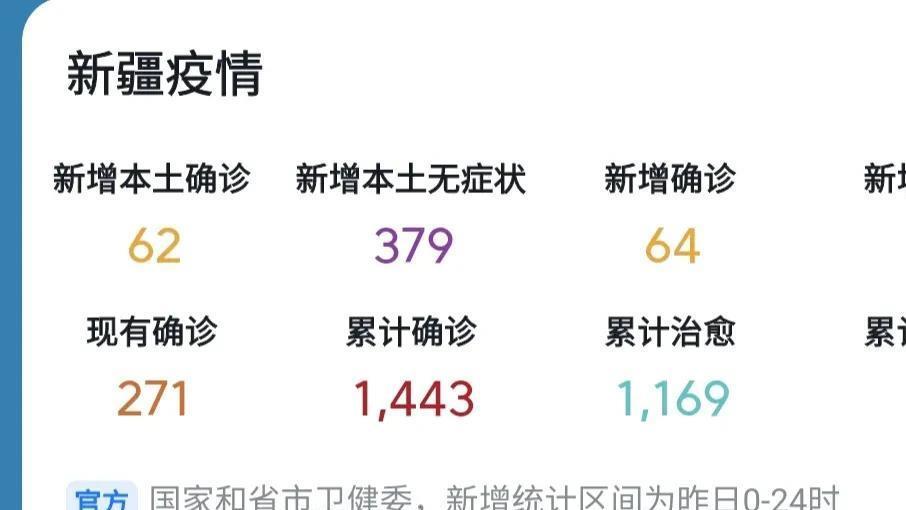 官方新冠肺炎最新动态下的独特小巷风情小店风采