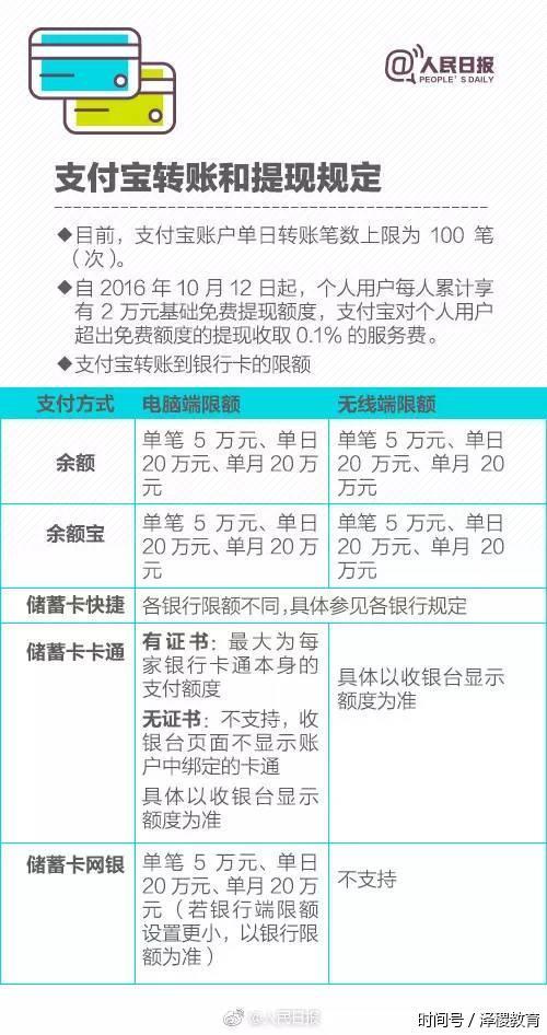微信转账最新官方规定，强化金融安全，让爱与陪伴并行不悖