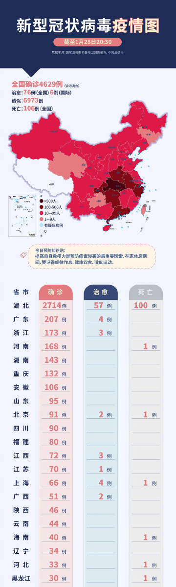 新冠病毒疫情最新数据与巷弄深处的防疫特色及小店奇闻
