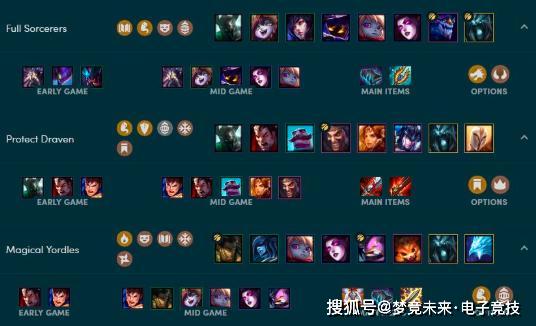 云顶之弈最新手机阵容大揭秘，棋逢对手的日常策略与温暖对决