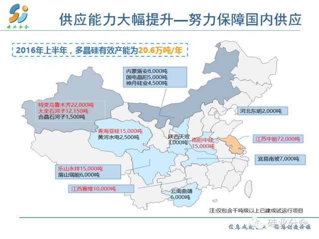 中国发展最新形势概览