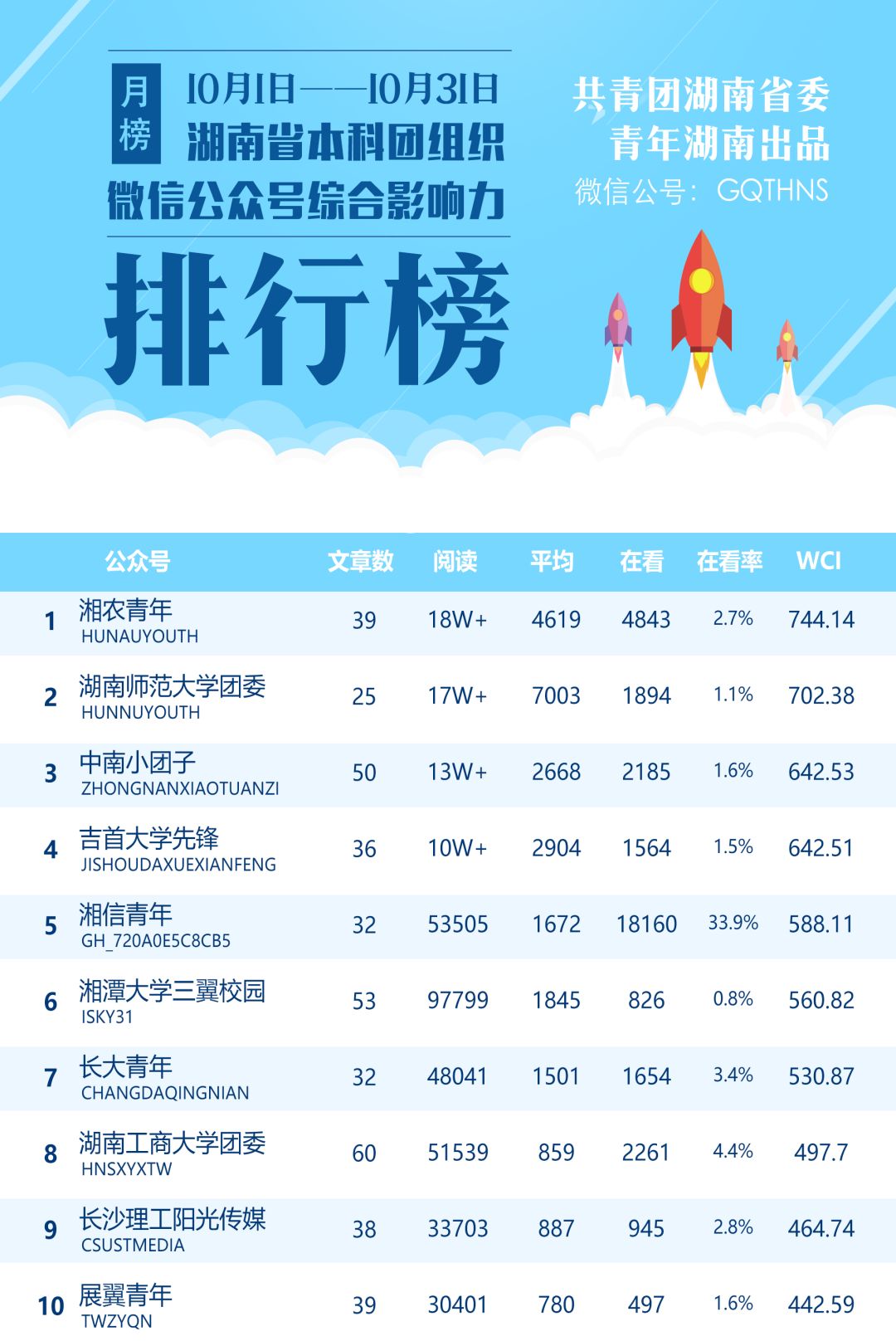 七最新一期，前沿科技与文化的融合探索