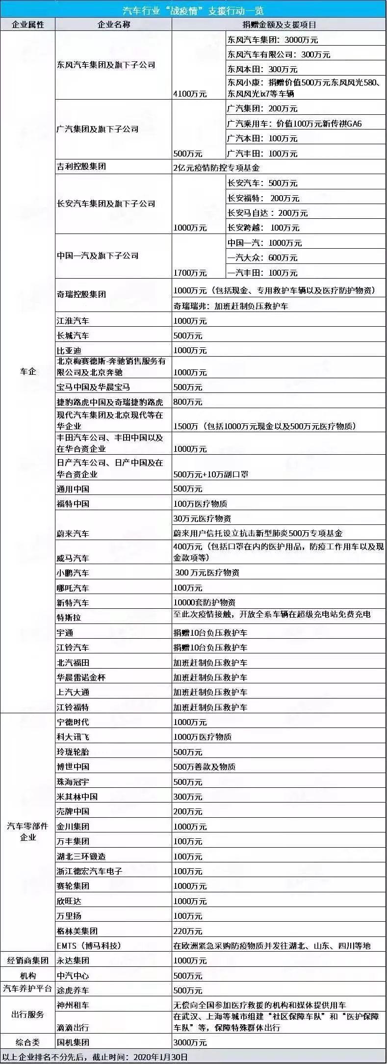 第1073页