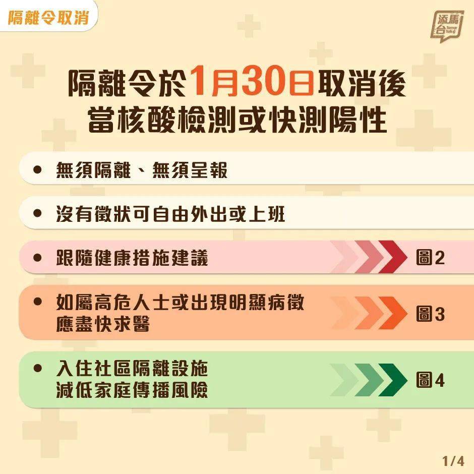 中国防疫隔离最新规定及步骤指南概述