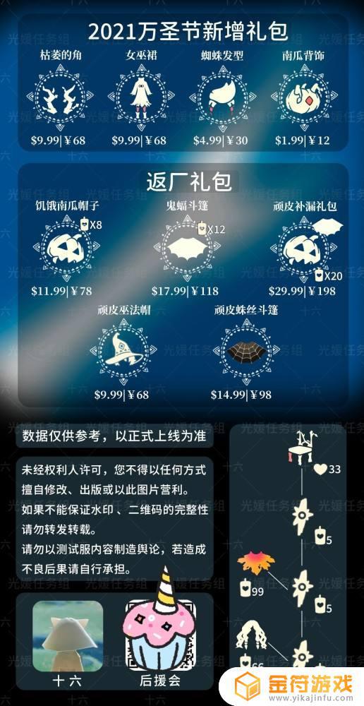 光遇测试服最新礼包揭秘，小巷奇遇中的秘密宝藏