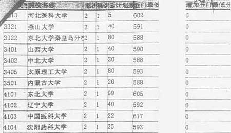 江苏一本投档线最新动态，放下书本，探索自然美景的邀请！