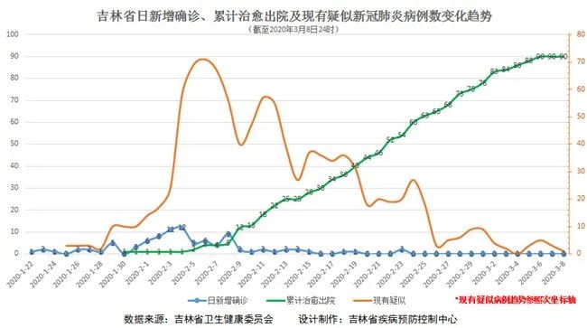 第1062页
