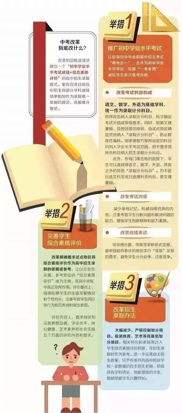 教育部最新规定详解，学习任务的步骤指南与操作指引
