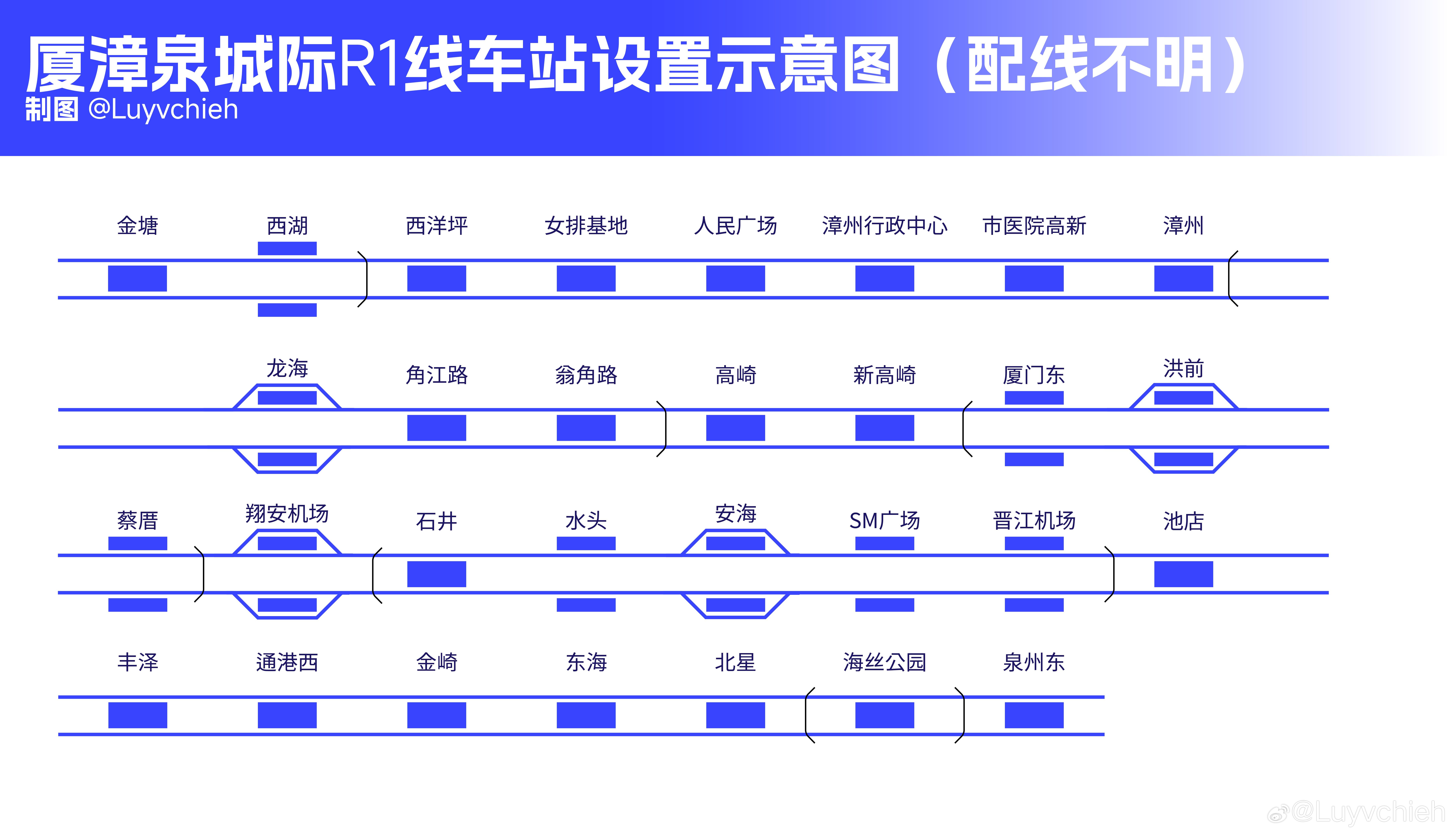 泉州R1线最新进展与未来城市轻轨建设展望